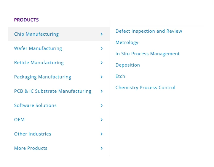 KLA Corporation (KLAC) 수급 분석 — 외국인·기관 매매 동향 완벽 정리 2026