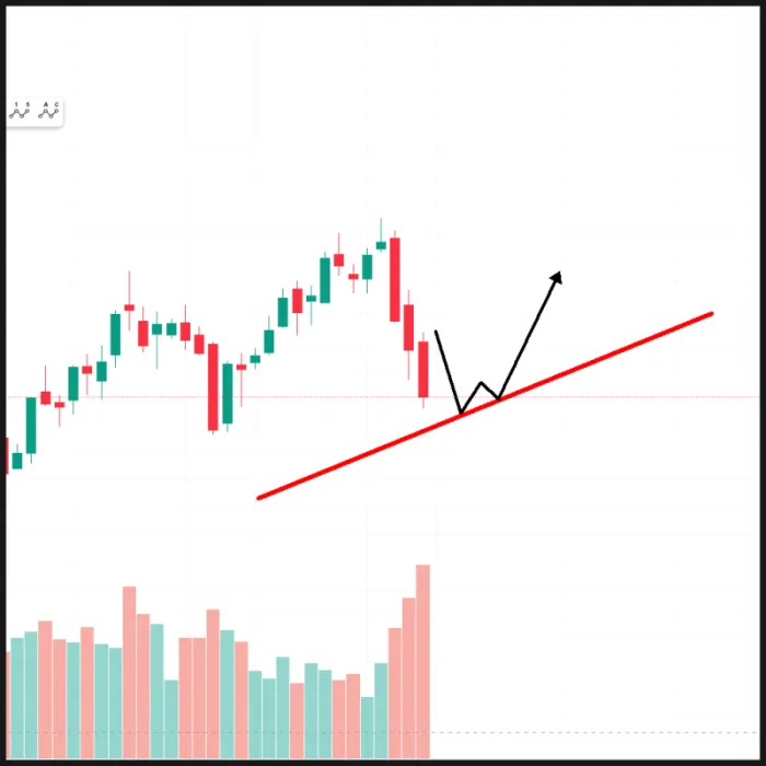 Qorvo (QRVO) 수급 분석 — 외국인·기관 매매 동향 완벽 정리 2026