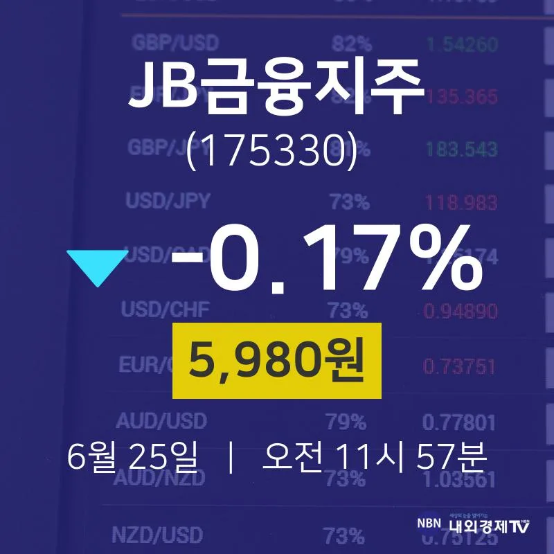 JB금융지주 (175330) 배당주 분석 — 배당수익률·배당락일·배당금 완벽 정리 2026