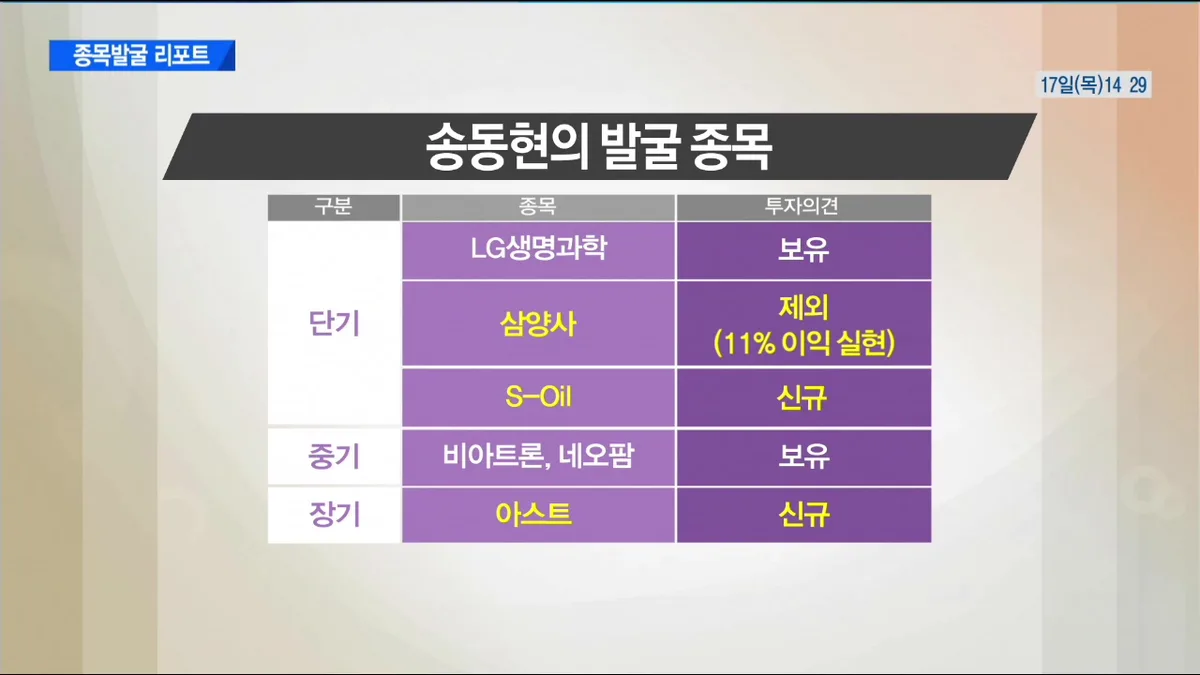 호텔신라 (111110) 배당주 분석 — 배당수익률·배당락일·배당금 완벽 정리 2026