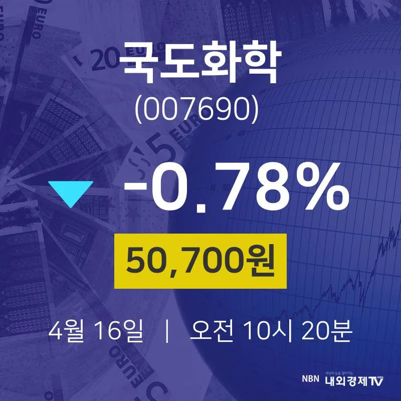 국도화학 (012650) 배당주 분석 — 배당수익률·배당락일·배당금 완벽 정리 2026