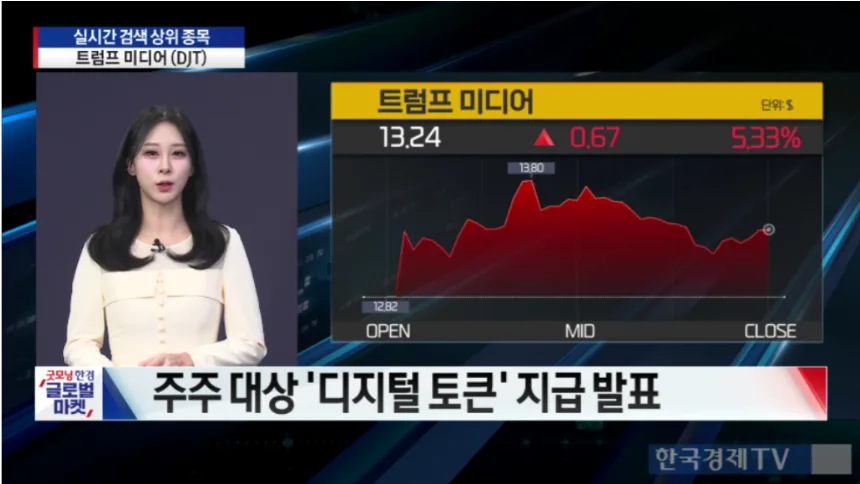 Unity Software (U) 배당주 분석 — 배당수익률·배당락일·배당금 완벽 정리 2026