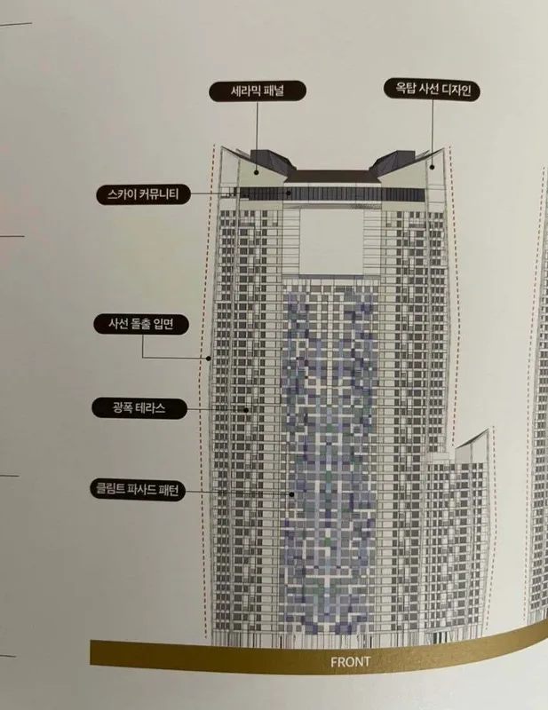 베스안하우스2차 실거래가 분석 — 부산 부산진구 시세·평당가·거래 동향 (2026)