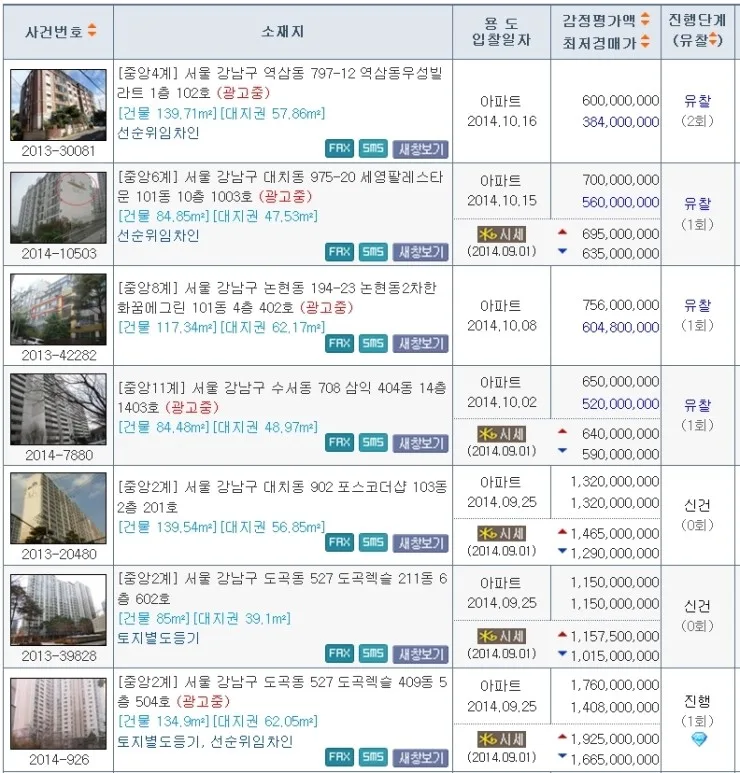 세영팔레스타운 실거래가 분석 — 서울 강남구 시세·평당가·거래 동향 (2026)