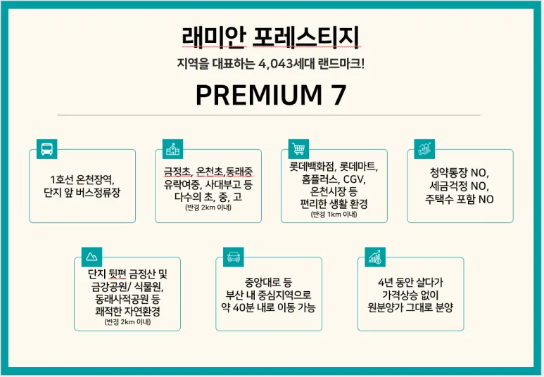 삼성301동 청약 분석 — 경북 입지·분양가·투자 가치 완벽 정리 2026