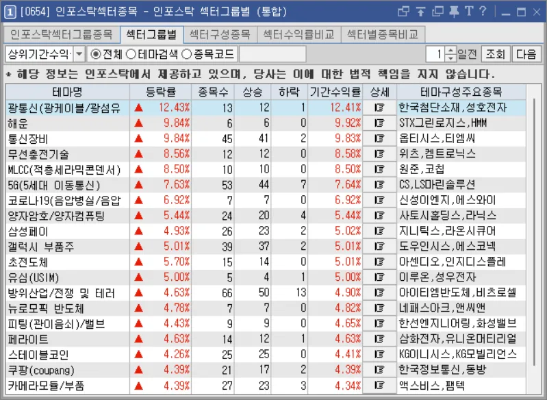 고려아연 (010130) 수급 분석 — 외국인·기관 매매 동향 완벽 정리 2026