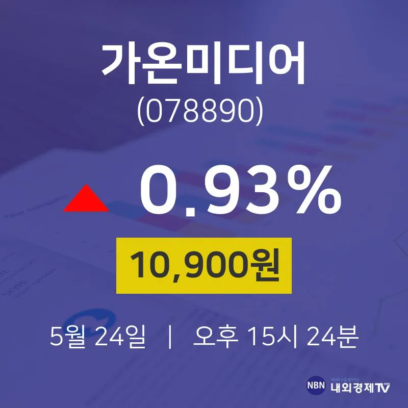 JOYY Inc (YY) 수급 분석 — 외국인·기관 매매 동향 완벽 정리 2026