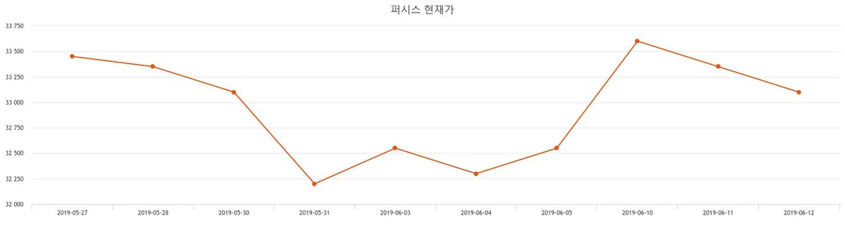 에이치에너지 (312610) 목표주가 분석 — 증권사 컨센서스 & 적정 가치 평가 2026