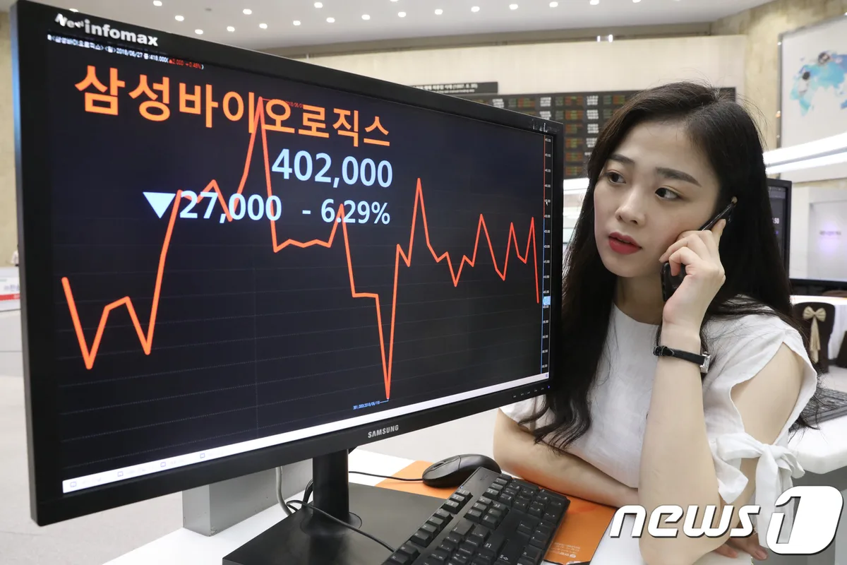 Biogen (BIIB) 목표주가 분석 — 증권사 컨센서스 & 적정 가치 평가 2026