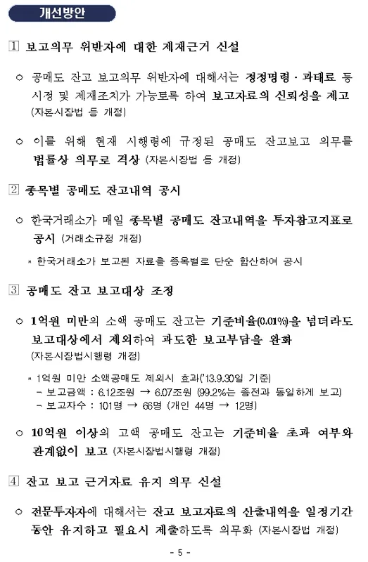 공매도 완벽 가이드: 개인투자자가 반드시 알아야 할 5가지