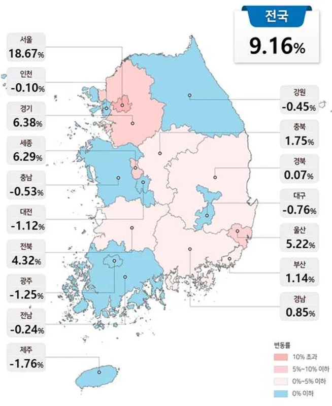 2026년 공시가격 18.7% 상승 — 보유세 얼마나 오르나