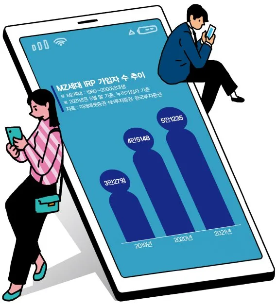 연금저축 vs IRP, 2024년 절세 효과 비교 — 어디가 더 유리할까