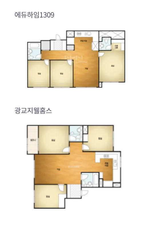 오피스텔 투자 수익률, 이렇게 계산하면 손실 막는다
