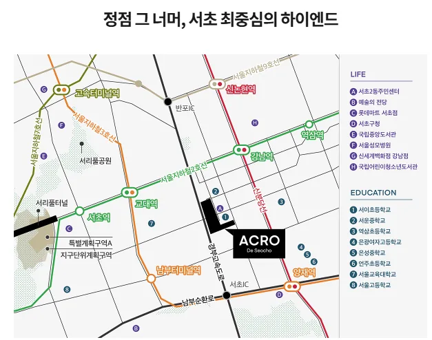 아크로 드 서초 청약 완전 분석 — 서울 일정·세대수·경쟁률·가점 전략 (2026)