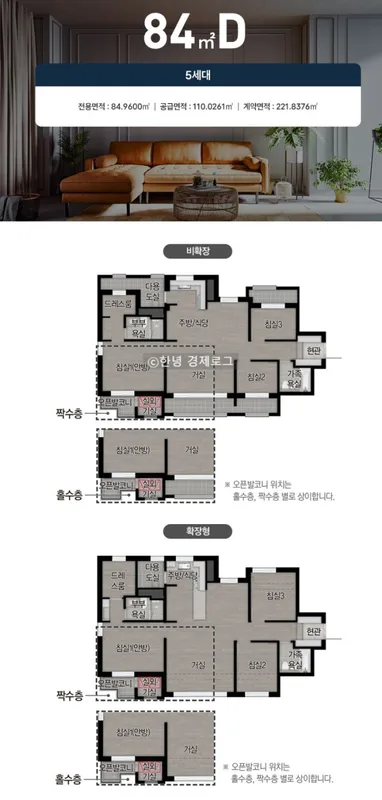 역삼센트럴자이 청약 완전 분석 — 서울 일정·세대수·경쟁률·가점 전략 (2026)