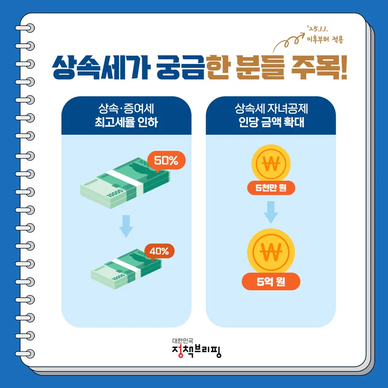 분양권 세금 총정리 — 취득세·양도세·주택 수 포함