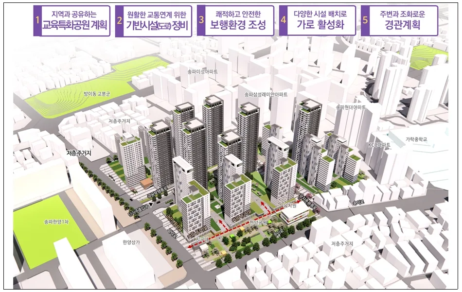 번동한양아파트 실거래가 분석 — 서울 강북구 시세·평당가·거래 동향 (2026)