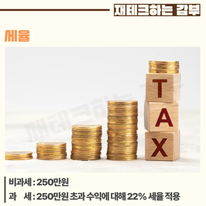 주식 세금 완전 정리 — 양도세·배당세·금투세 (2026)