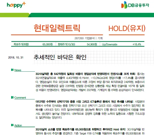 HD현대 (267250) 주가 분석 — 시세·전망·투자 포인트 총정리 (2026)