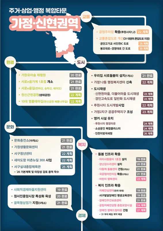 신현(102동) 실거래가 분석 — 서울 종로구 시세·평당가·거래 동향 (2026)