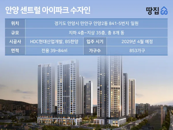 안양역 센트럴 아이파크 수자인 청약 완전 분석 — 경기 일정·세대수·경쟁률·가점 전략 (2026)