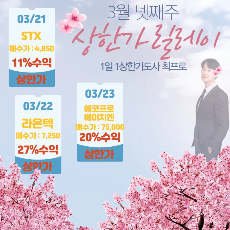 자동차 섹터 종목 분석 — 시세·시총·등락률·투자 전략 총정리 (2026)