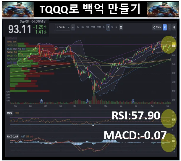 카카오게임즈 초보자 가이드 — 2026 투자 포인트