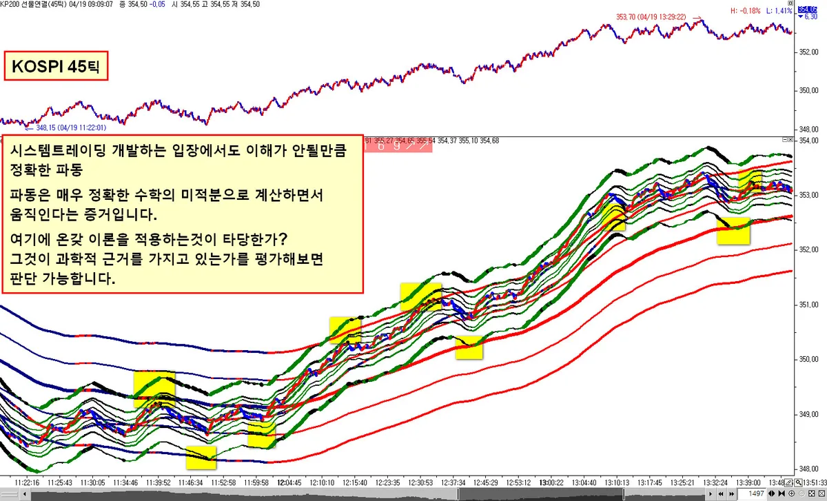 한온시스템 리스크 분석 — 2026 투자 포인트