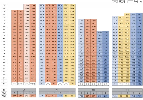 e편한세상가평퍼스트원 청약 분석 — 경기 입지·분양가·투자 가치 완벽 정리 2026