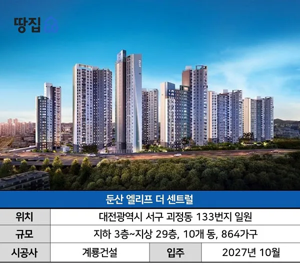 둔산 엘리프 더센트럴 2024 투자 분석, 대전 청약 필수 정보