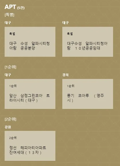 수성알파시티청아람 외국인전용 분양전환공공임대(10년) 투자 분석 — 대구