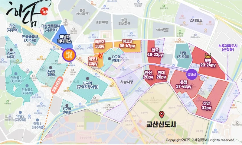 하남 미사 재건축 재건축 분석 — 경기 입지·사업성·투자 가이드 2026
