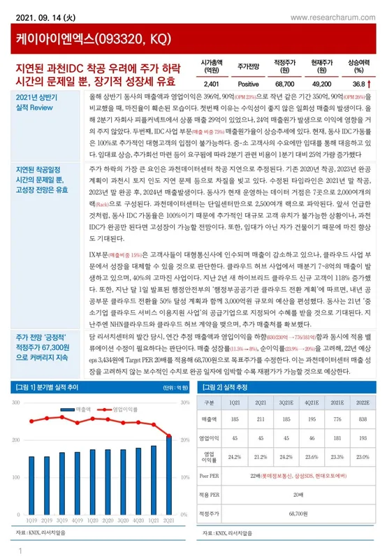 에스디바이오센서 (093220) 주가 분석 — 시세·전망·투자 포인트 총정리 (2026)