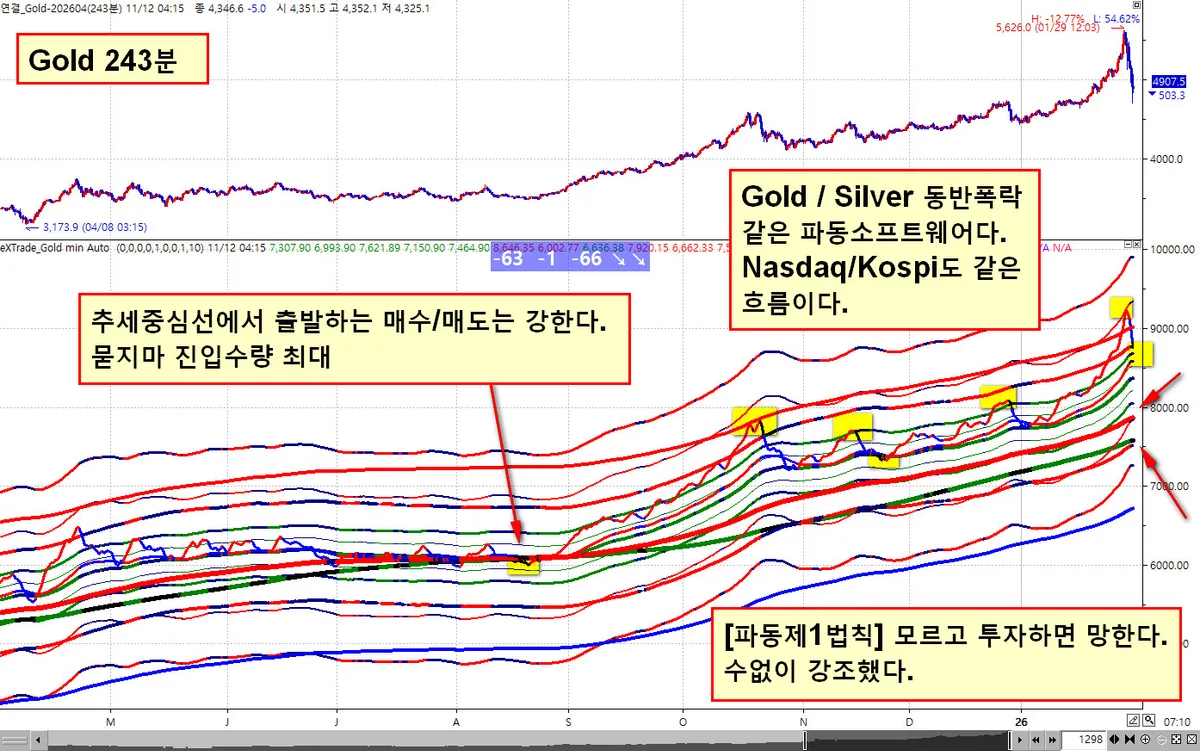 페이팔 (PYPL) 주가 분석 — 시세·전망·투자 포인트 총정리 (2026)