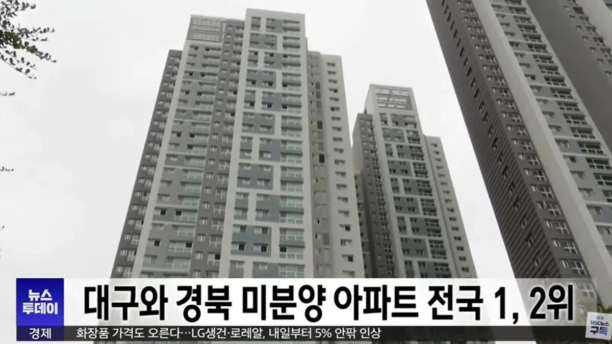 대구 북구 미분양 미분양 현황 — 대구 북구 잔여세대·분양가·입주 정보 (2026)