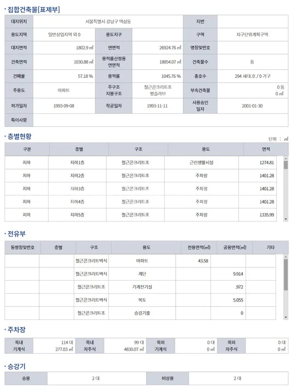 한화진넥스빌 실거래가 분석 — 서울 강남구 시세·평당가·거래 동향 (2026)