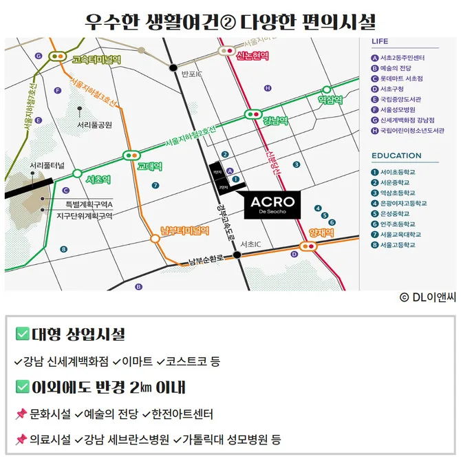 아크로 드 서초 청약 정보 총정리 — 서울 아파트 청약