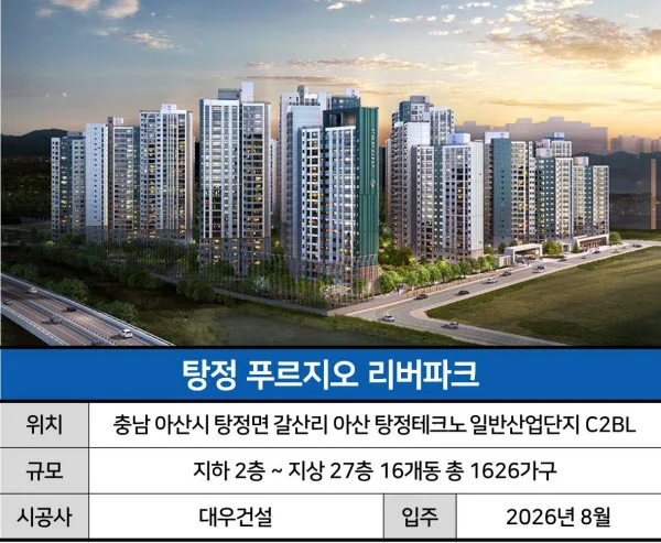 2024 탕정 푸르지오 센터파크, 충남 아파트 투자 분석