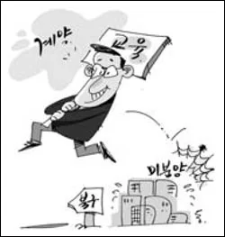 울산 북구 미분양 청약 분석 — 울산 입지·분양가·투자 가치 완벽 정리 2026