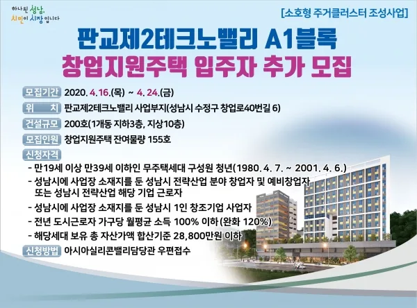 판교제2테크노밸리A1블록 창업지원주택(행복주택) 추가모집 청약 분석 — 경기 입지·분양가·투자 가치...
