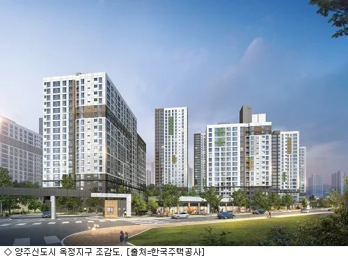 양주옥정 A-21(1)BL, A-21(2)BL 10년 공공임대주택리츠 청약 분석 — 경기...