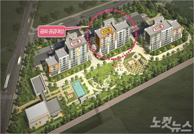 장성삼계 국민임대주택 청약 분석 — 전남 입지·분양가·투자 가치 완벽 정리 2026