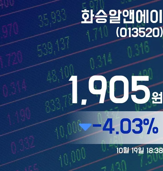 화승알앤에이 (065060) 목표주가 분석 — 증권사 컨센서스 & 적정 가치 평가 2026