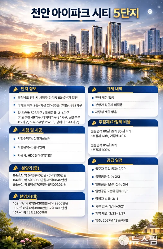 천안 아이파크 시티 5단지 충남 분양 청약 일정 총정리