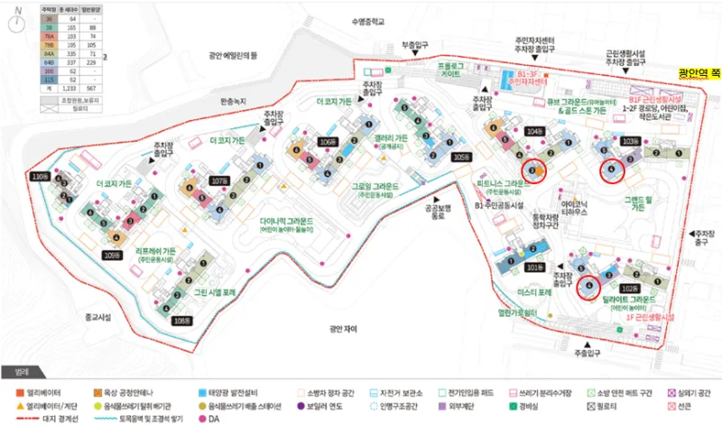 관문파라다이스102동 문경시 분양 | 경북 신규 아파트 입지·시세 분석