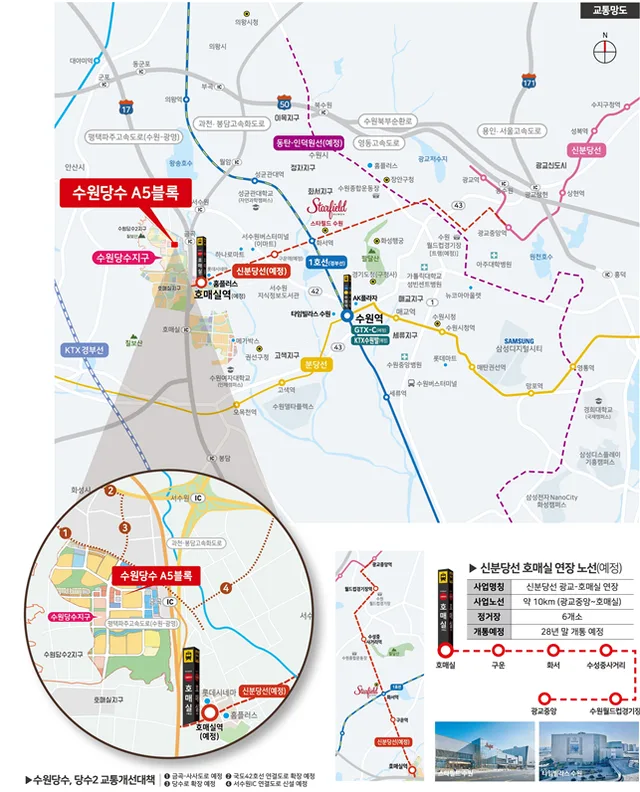 수원 당수지구 D3블록 사전청약 분석 | 593세대 분양가상한제 적용 로또청약