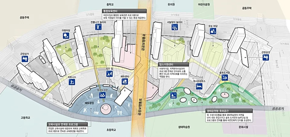 울산다운2 A-9블록 신혼희망타운 794세대 공공분양 | 분양가상한제 적용 로또청약 분석