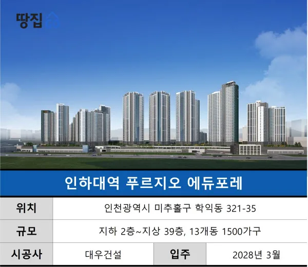 '인하대역' '포레' 떡 하니 내세웠는데…비역세권에 숲세권도 아닌 아파트 | 인하대역 푸르지오 에듀포레