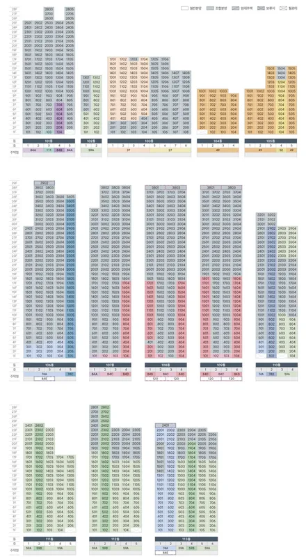 인천 사람들 주목!! 인하대역 푸르지오 에듀포레 부동산 쇼핑은 어떻게 생각할까?