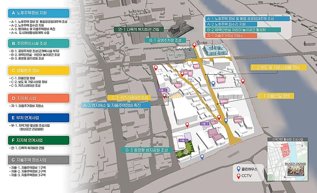 가평군, 2030년까지 읍내리에 임대주택 짓고 낡은 집 정비